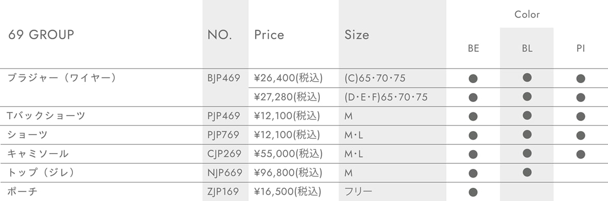 69 GROUP ブラジャー（ワイヤー）BJP469 SIZE (C)65・70・75 COLOR BE BL PI \26,400(税込) SIZE (D・E・F)65・70・75 COLOR BE BL PI \27,280(税込) Tバックショーツ PJP469 SIZE M COLOR BE BL PI \12,100(税込) ショーツ PJP769 SIZE M・L COLOR BE BL PI \12,100(税込) ニットトップ（ノースリーブ）CJP269 SIZE M・L COLOR BE BL PI \55,000(税込) アウタートップス NJP669 SIZE M COLOR BE BL \96,800(税込) ポーチZJP169 SIZE フリー COLOR BE \16,500(税込)  